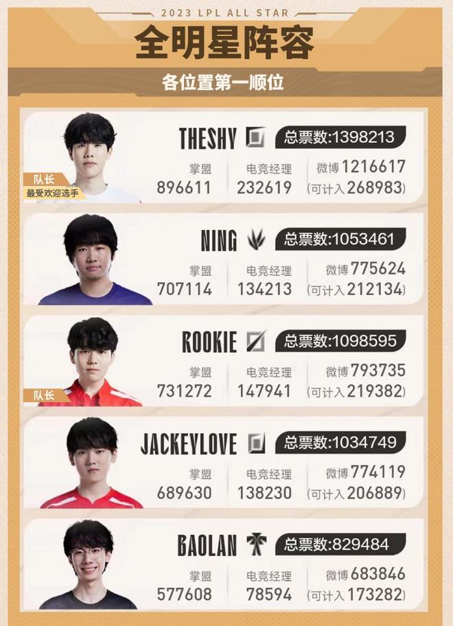 争取在未来 争取在未来