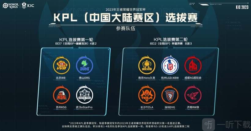 案例分析 案例分析