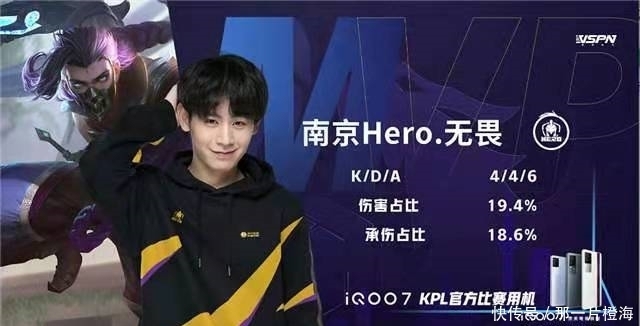 杯期间总收 杯期间总收