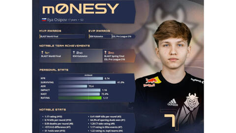 的激烈竞争 的激烈竞争