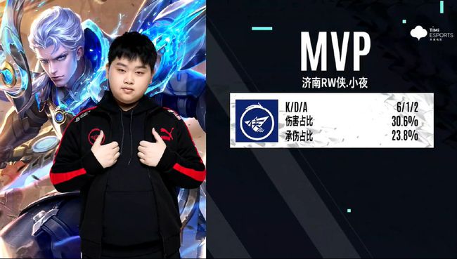 与此同时 与此同时